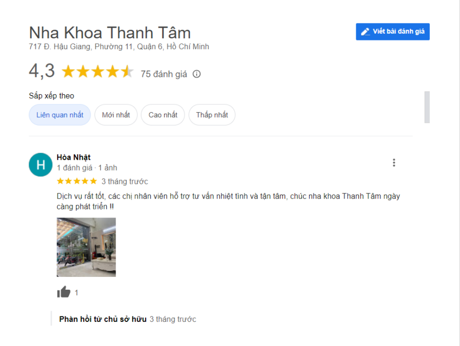 Nha khoa Thanh Tâm quận 6 được 4.3 sao trên Google