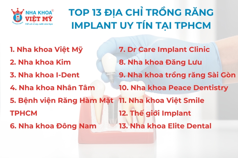 danh sách top 13 địa chỉ trồng răng implant uy tín tại TPHCM