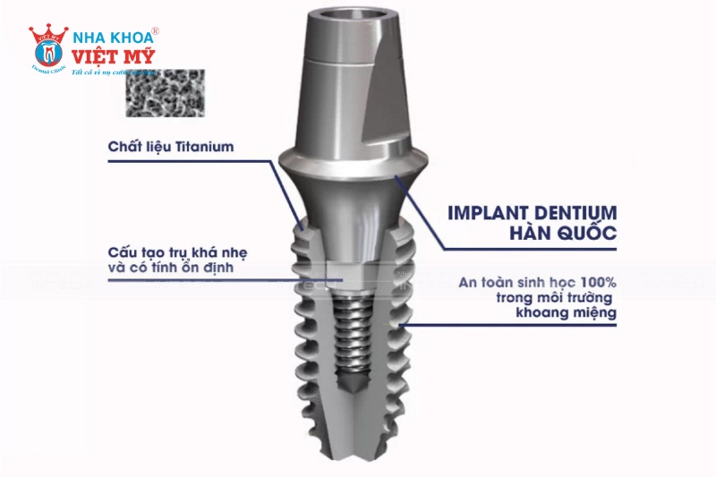 Trụ Implant Dentium